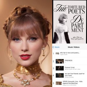 Taylor Swift's 'All's Fair in Love and Poetry' Tops US iTunes Music Videos Chart with a Unique 5-Second Silent Video, Anticipation Builds for Upcoming Album Release