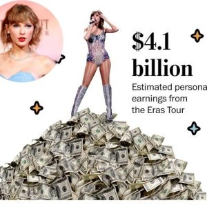 Taylor Swift's Eras Tour Projected to Break Records: Anticipated Revenue of $4.1 Billion Set to Outshine Economies of 42 Nations Globally